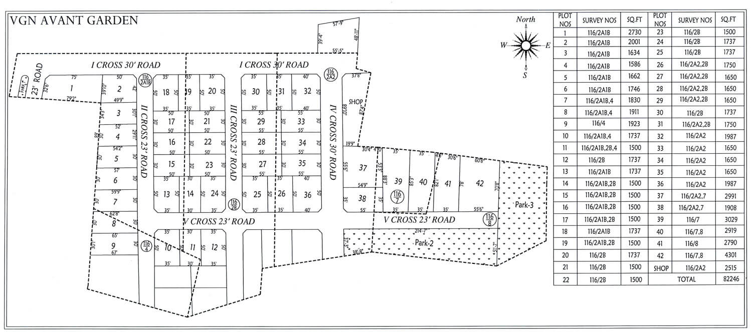 Avant Garden Site Plan Image